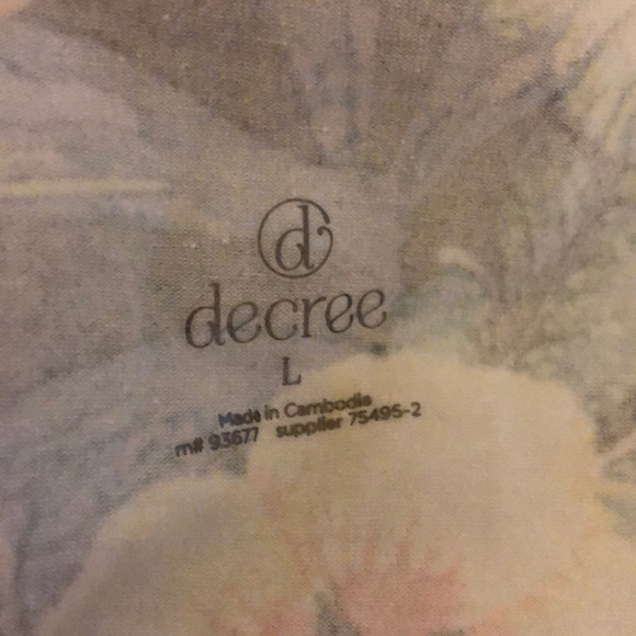 Floral print body con dress - Picture 3 of 3